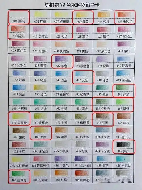 彩铅画图文教程水珠