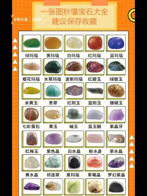 一张图让你秒懂宝石宝石百科大全