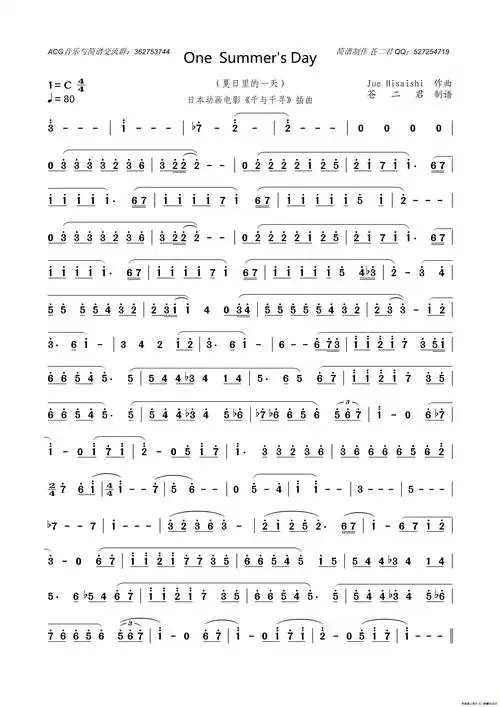 onesummersday(日本动画电影《千与千寻》插曲旋律谱)_简谱