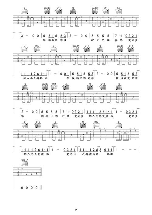 廖俊涛谁原版吉他谱又又吉他制作