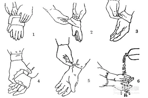 戴脱无菌手套操作方法及评分标准