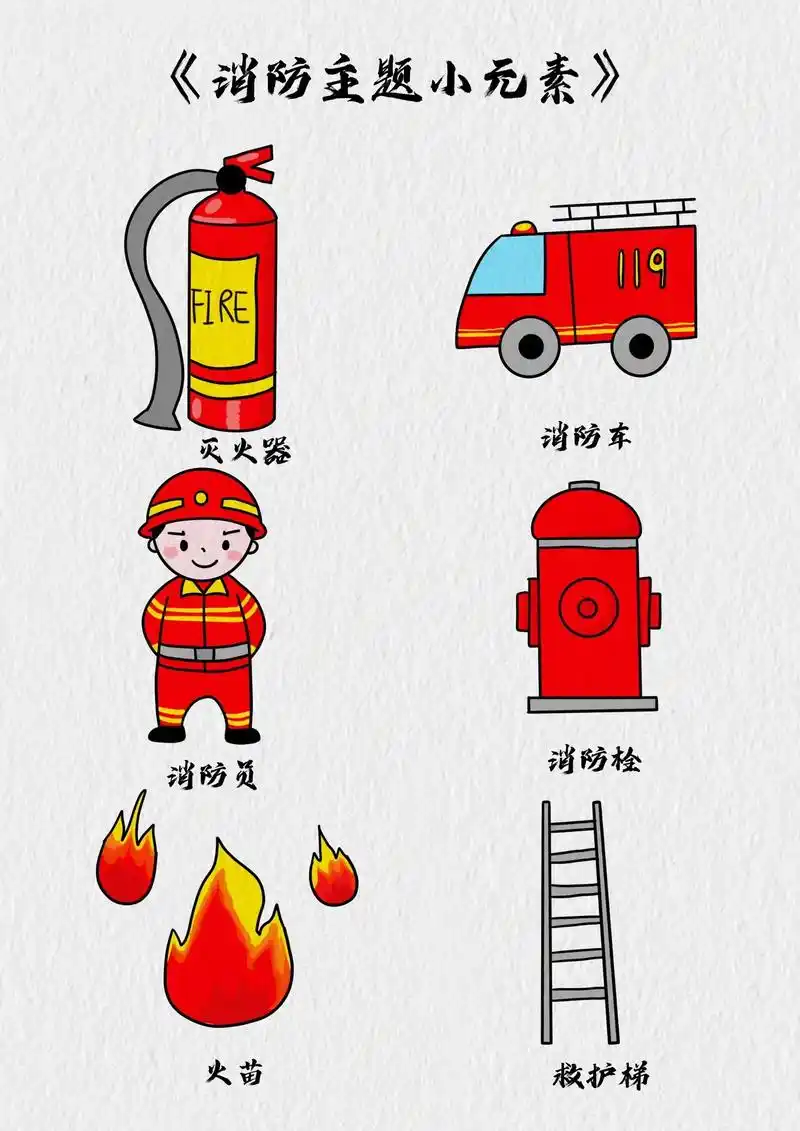 跟我一起画简单实用的消防主题简笔 - 抖音
