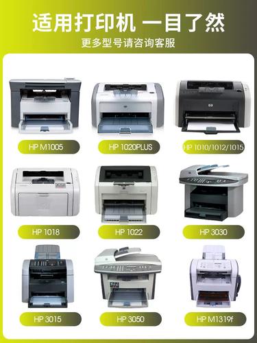 适用惠普hp1020plus打印机q2612a硒鼓1020易加粉12a粉盒1022墨盒