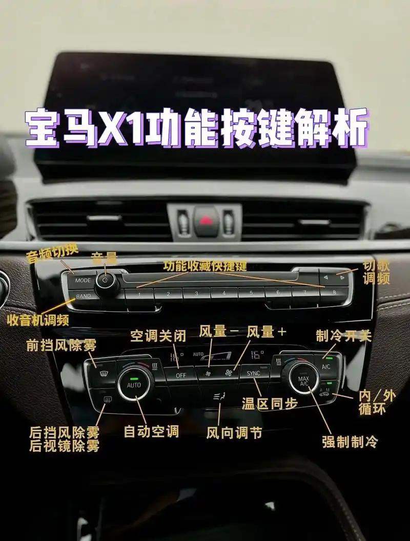 宝马x1功能按键解析.#每天一个用车知识 #每天推荐好车 # - 抖音