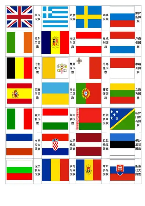 世界各国国旗图片及名称