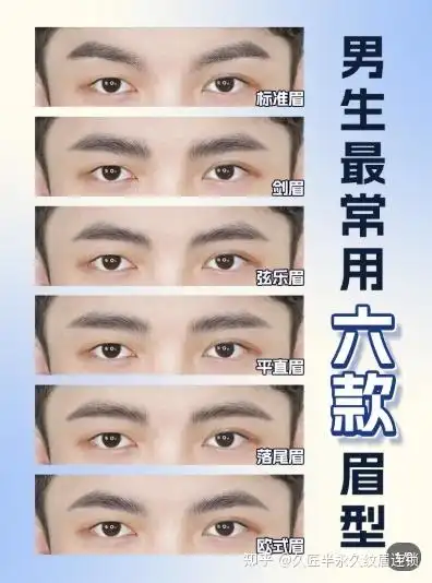 男生的眉毛不同女生的,讲究一个剑眉星目,浓眉大眼!