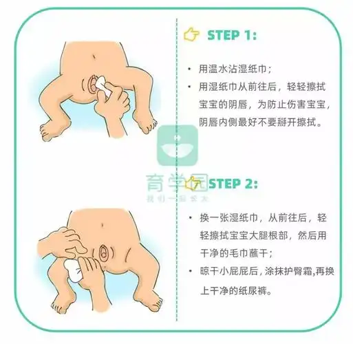 ①不要来回擦女宝宝的尿道口与肛门离得比较近,如果排便后未能及时