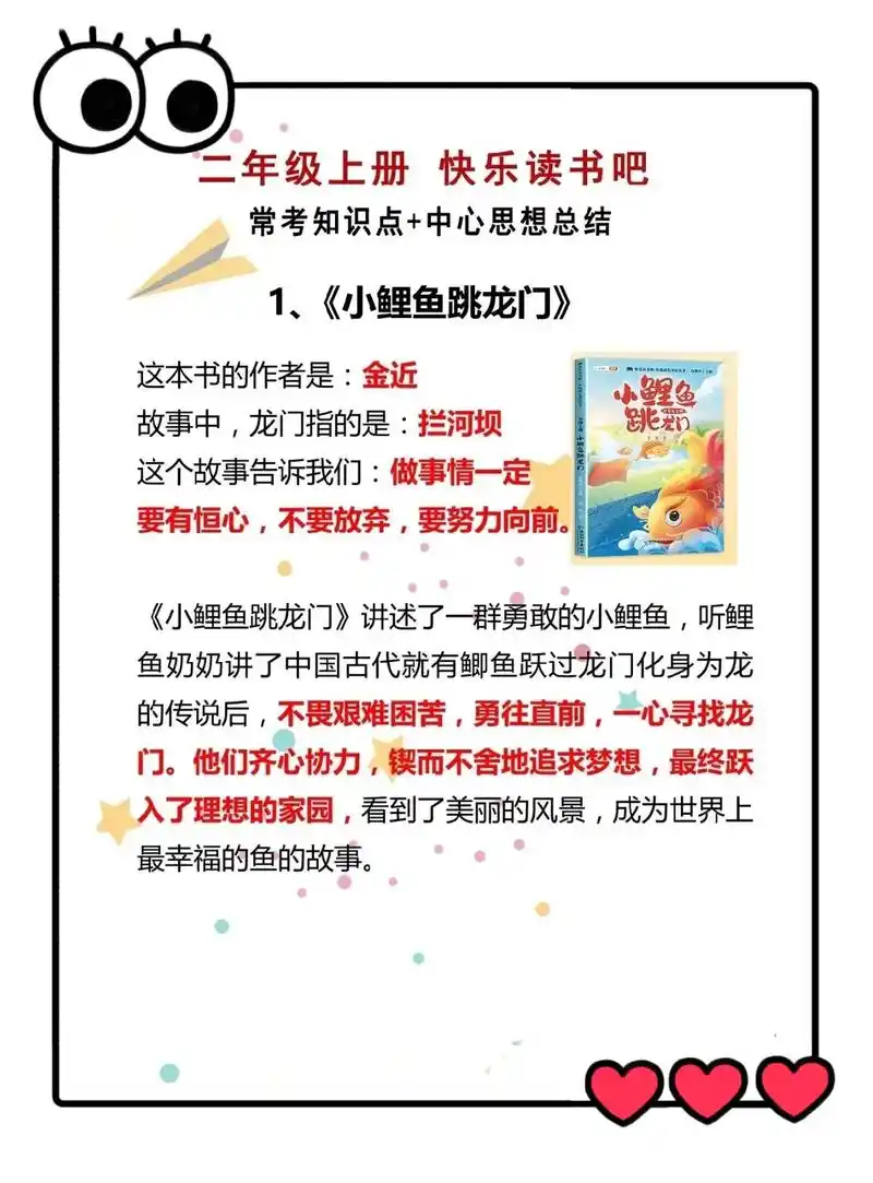 课外阅读  1.《小鲤鱼跳龙门》故事讲述了一群勇敢的小鲤鱼 - 兑趑