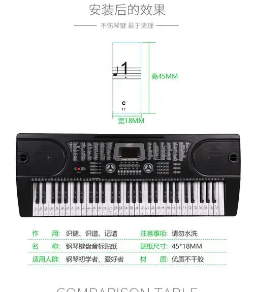 钢琴键盘贴纸电子琴电钢琴通用琴键贴546188键通用款透明音标免粘贴纸