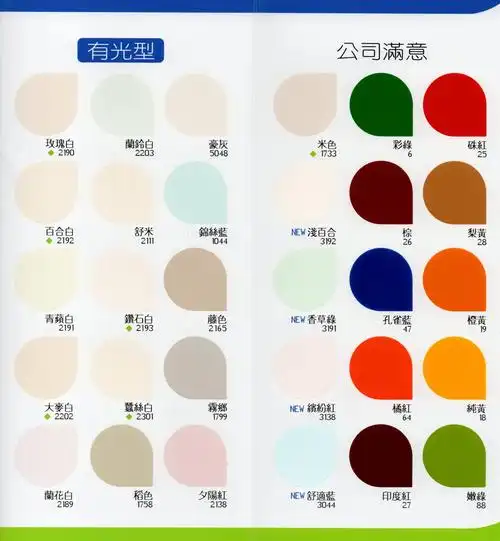 cp-77水性水泥漆(有光/乳胶漆)