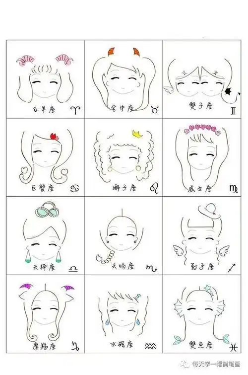 简笔画十二星座q萌画