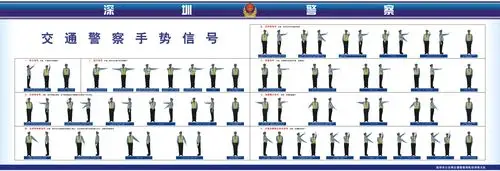 交通警察手势
