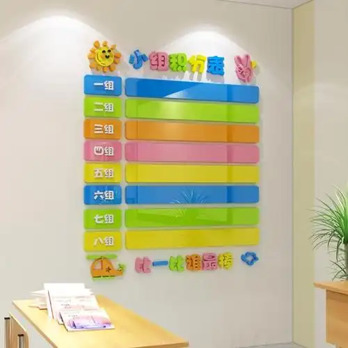 学生积分表儿童积分榜墙贴小学班级文化墙布置装饰教室组评比栏琪