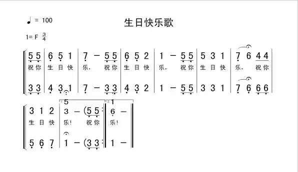 千年之念的歌词(完整)?生日快乐钢琴简谱指法 生日快乐钢琴谱表