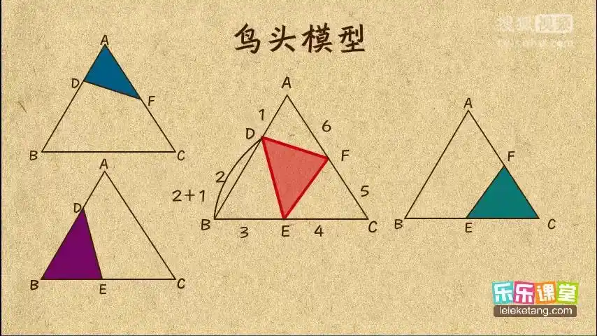 小学五年级奥数: 鸟头模型