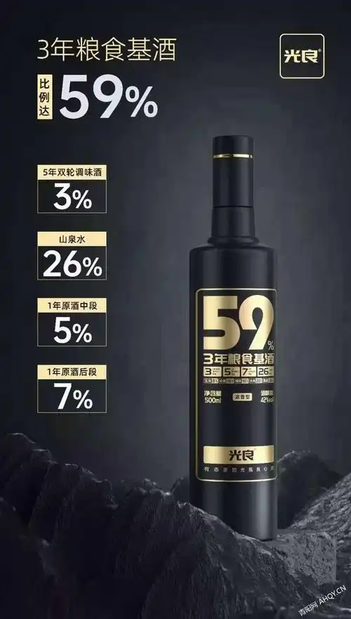 光良酒诚招业务员