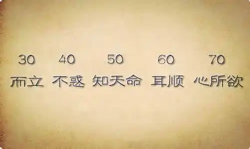 四十不惑什么意思