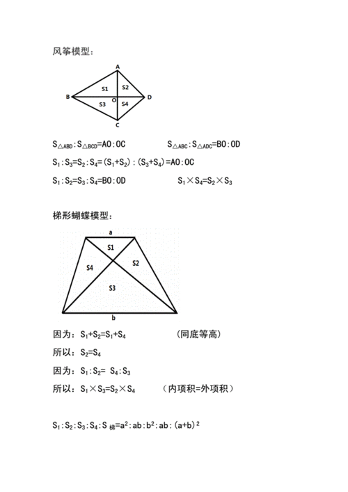 风筝蝴蝶鸟头燕尾模型及证明过程.doc 2页