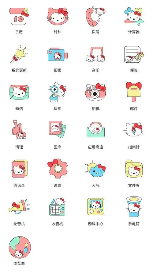 hellokitty主题图标