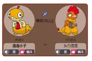 宝可梦滑头小子的三种进化是什么?