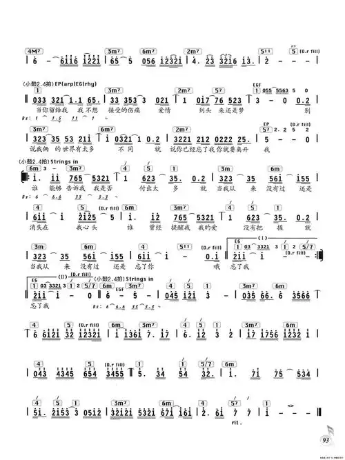 忘了你忘了我简谱 - 简谱歌谱大全