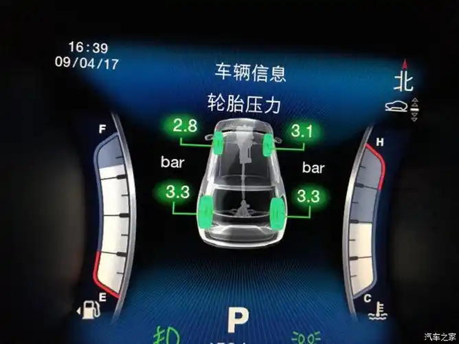 请教下,大家的胎压都是多少呀?