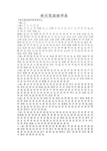 姓氏笔画排序表