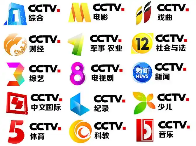 cctv台标|研究与优化设计