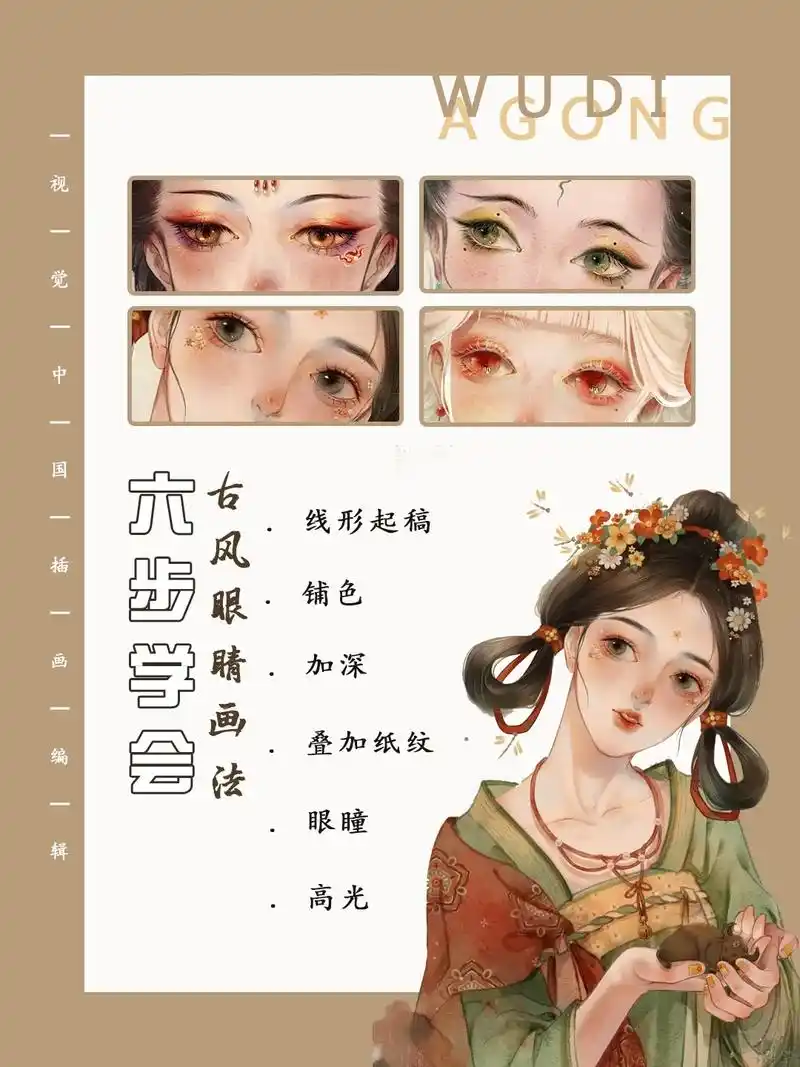 古风眼睛详细画法教程#抖音图文来了 #插画 #插画教程 #画 - 抖音