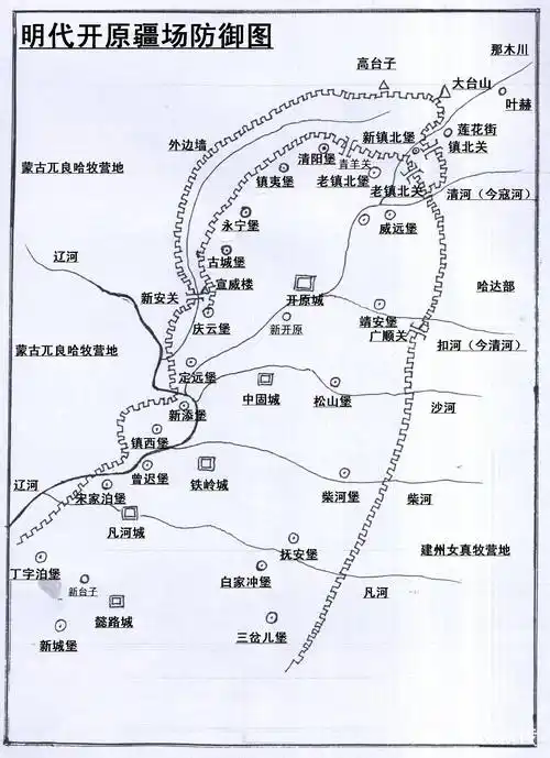 略论明代辽东边墙