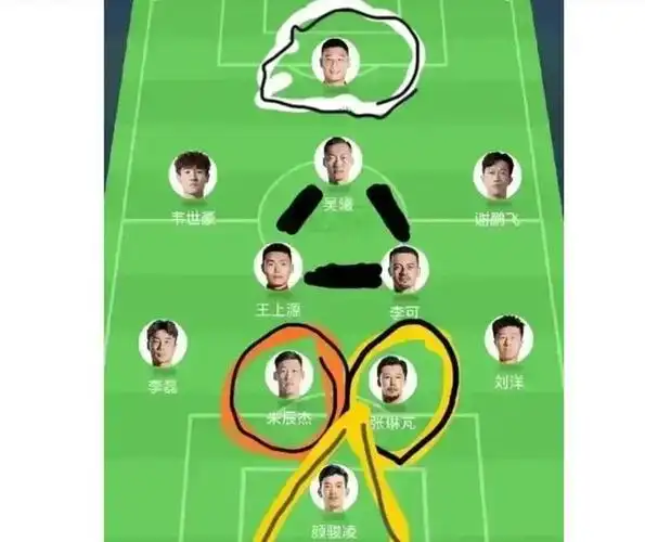 三七开吧国足首发阵容大概率是这样韩国首发阵容大概是这样的