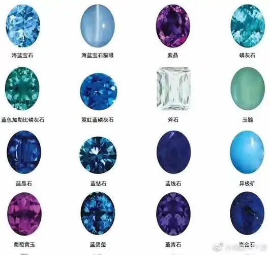 宝石种类大全图解帮你识别各类宝石