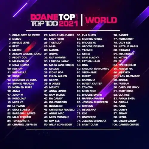 世界百大女子dj之国服第一