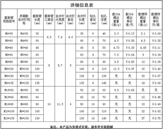 小黄鱼塑料膨胀管6mm 配304不锈钢膨胀螺丝钉8mm加长螺栓涨塞m10