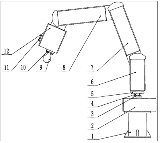 一种五轴推拿机械臂