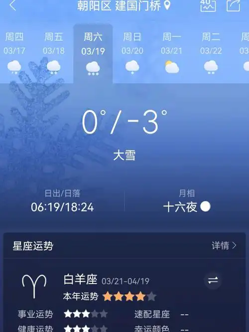 雪  #下雪  #雪景  #天气预报  #北京一个月前发的小红书,没想到一
