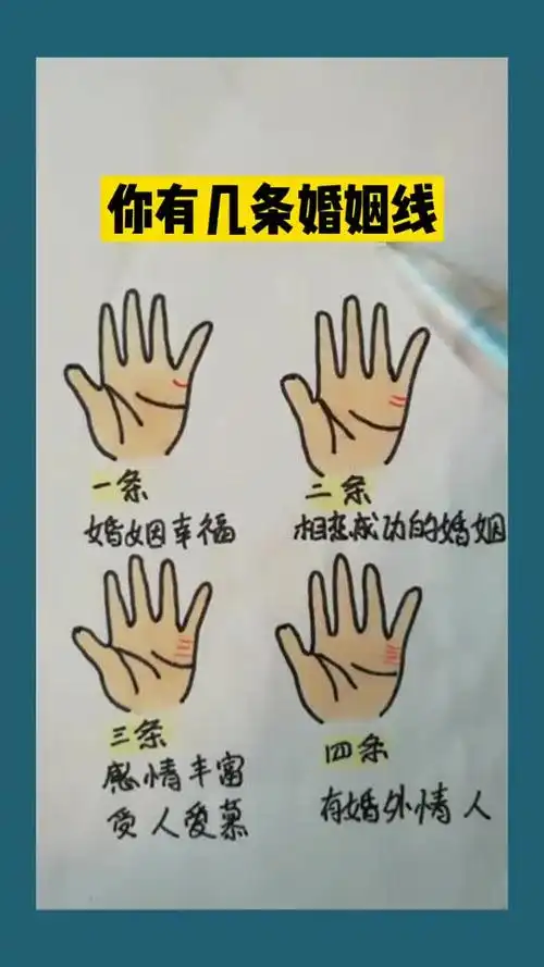 理解婚姻线的含义