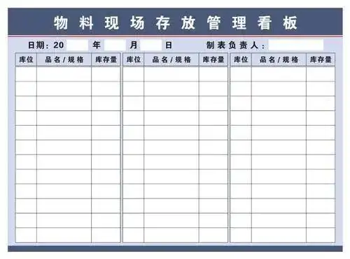 精益生产看板管理的实施与注意事项