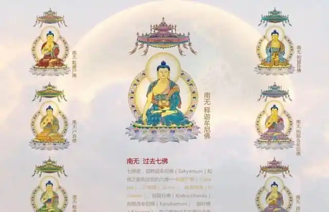 顶礼拜见过去七佛,法喜充满,一切求助的愿望都会如意实现