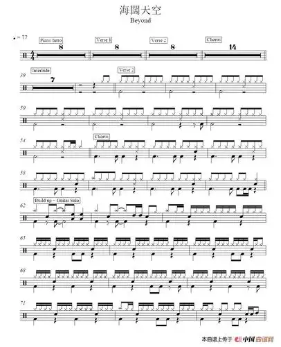 海阔天空(架子鼓谱,曾经拥有88制谱版)(1)_1.jpg