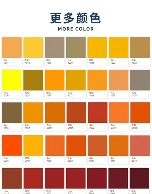 劳尔油漆 ral7047电视灰4 /7048珍珠鼠灰ral9002灰 固化剂 1l【图片