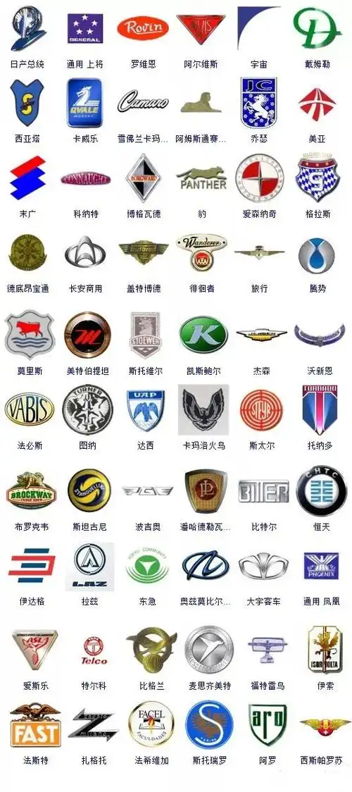 看一下车标全部车标认识车名字