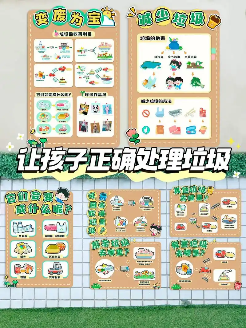 9199幼儿园环创主题墙98|环保7515.