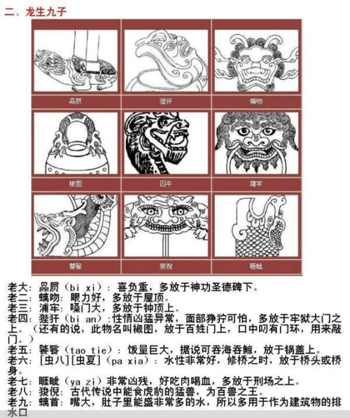 中国传统文化精华图案及寓意