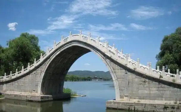 古代中国的十大名桥