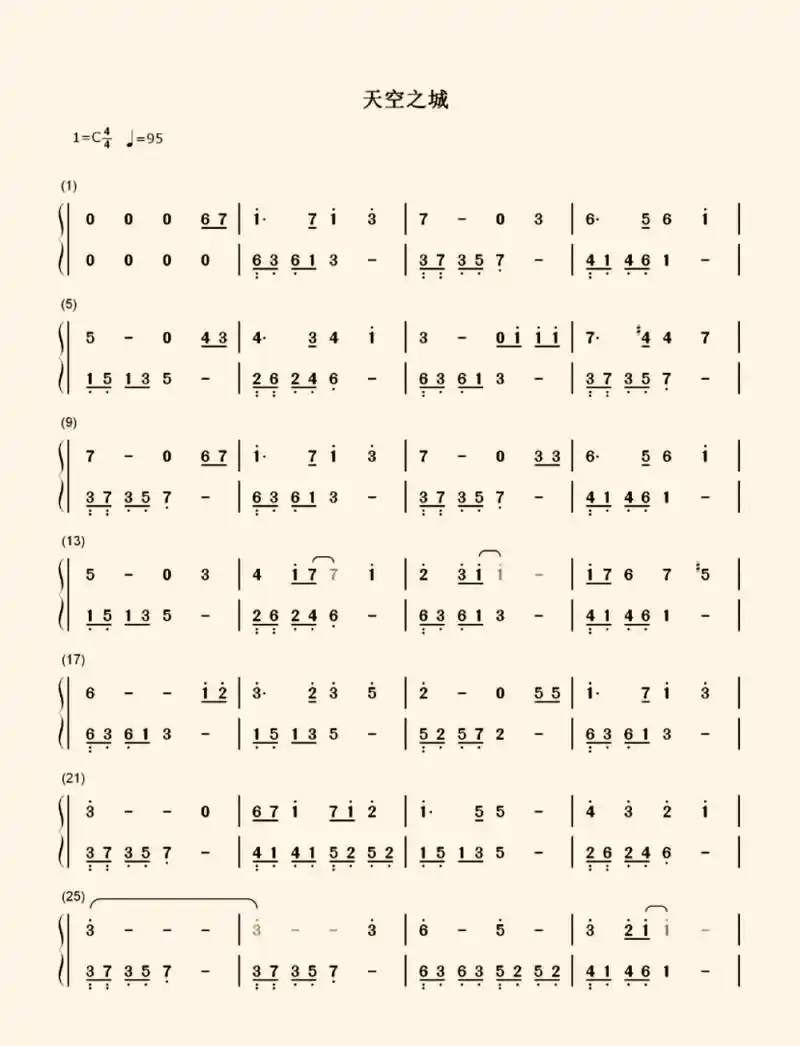 创作灵感 93初学者必学钢琴曲,最简版《天空之城》带指法17 - 抖