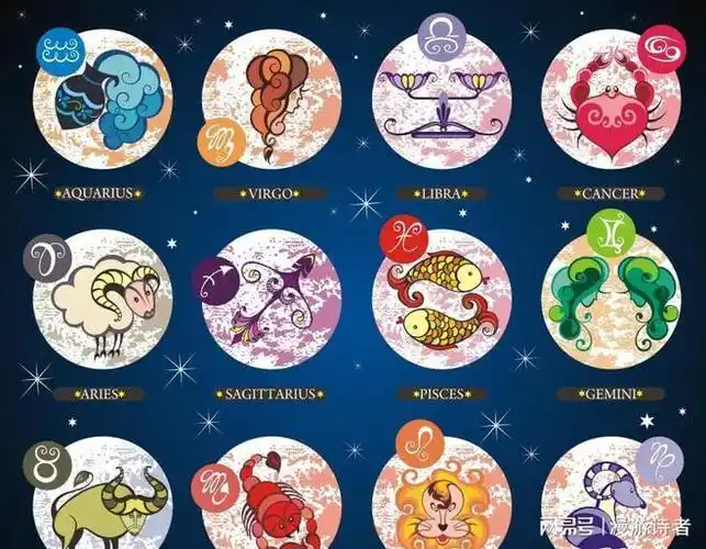 十二星座都有什么神话故事|宙斯|女神|哈迪斯|波塞冬|赫拉克勒斯_网易