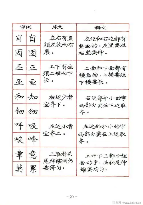 庞中华楷书规范钢笔书法字帖 - 香儿 - xianger