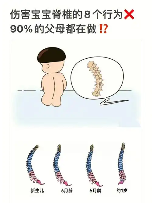 容易出现高低肩,长短腿,驼背等问题,甚至还会影响宝宝的气质,所以从