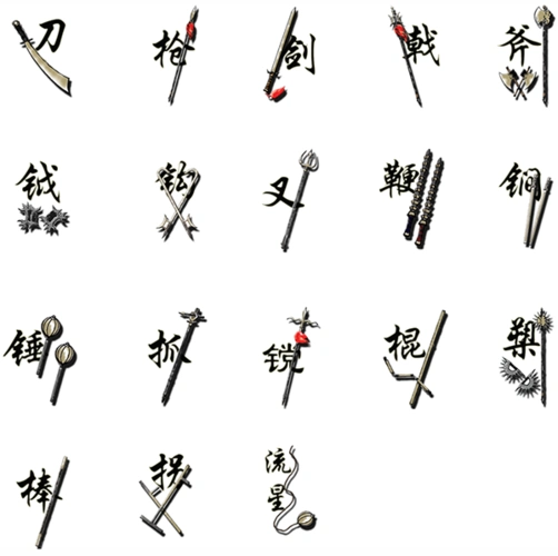 重文抑武的宋朝,为何偏偏产生了"十八般兵器"概念_中国